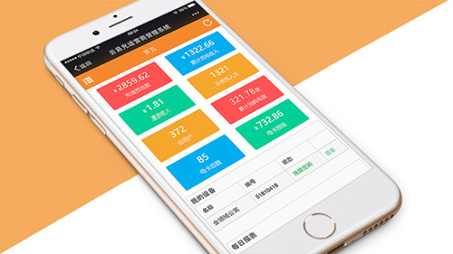 云易充收益图