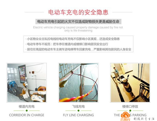 泰州老小区能安装电动车充电站吗 有没有云易充安装案例