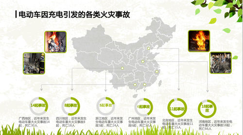 20180116822509.png 火灾.png